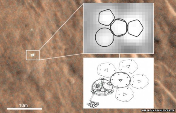 Beagle 2 on red planet