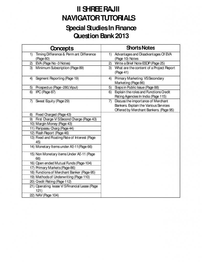 Special Studies in Finance Question Bank-page-001