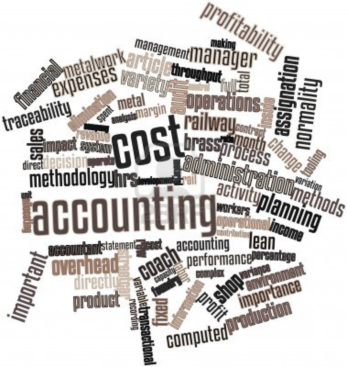 Awesome tips to help you study Cost accounting BMS Bachelor of