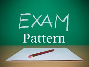 exam pattern