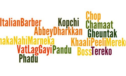 Top Languages Spoken In Mumbai - Milestone Localization