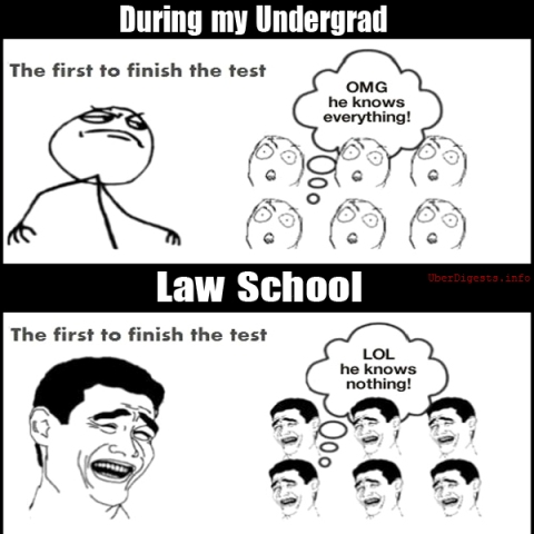 law-school-exam