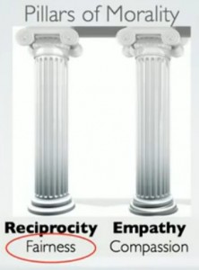 Pillars-of-Morality