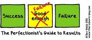 The-Perfectionists-Guide-to-Results-Lo