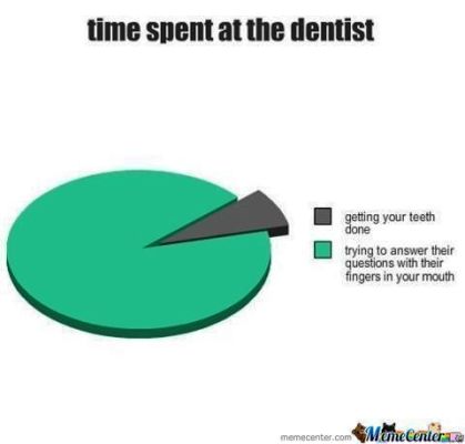why-dentist-repeat-themselves_o_470779