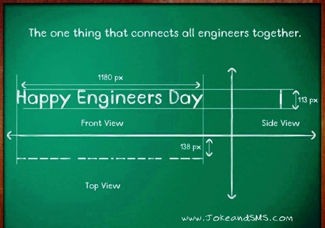 Happy Engineer's Day 2014 HD Wallpapers, Images, Wishes For Pinterest,  Instagram – BMS | Bachelor of Management Studies Unofficial Portal