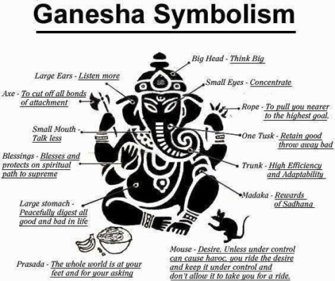 ganesh chaturthi images032
