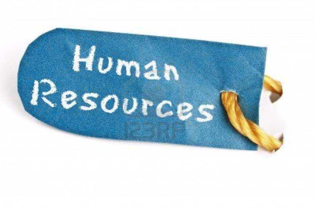 Human Resource Management