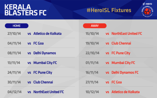 Indian Super League 040