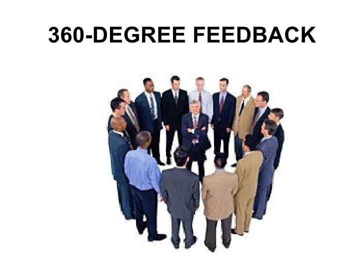 360 degree appraisal