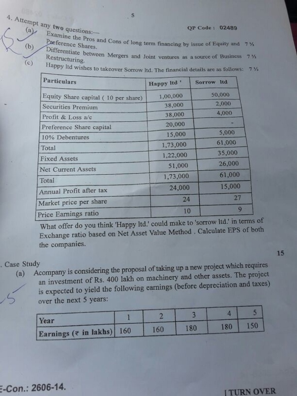 solved case study on financial management