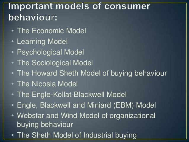 Engel-Kollat-Blackwell Model of Consumer Behavior