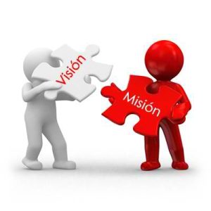 Strategic-Management-Model