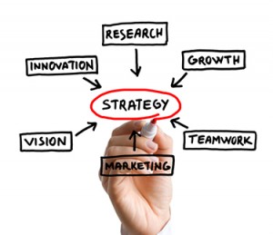 photo_StrategicManagement