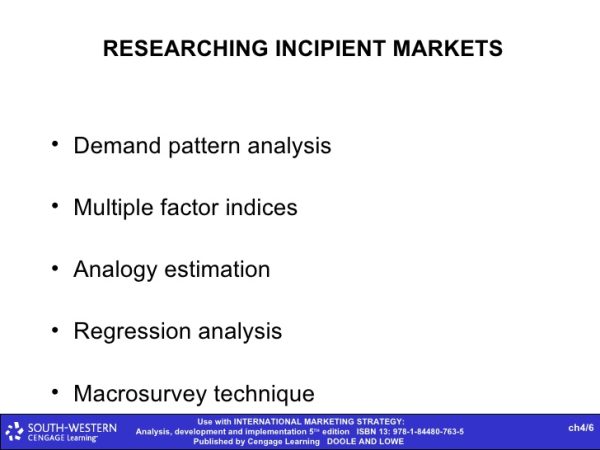 What Is The Meaning of Incipient Markets? – BMS | Bachelor of ...