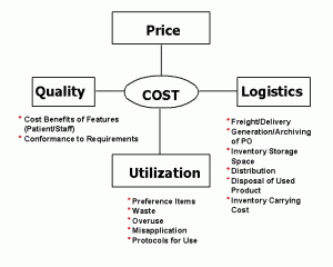 slide3-or-materials-700x560