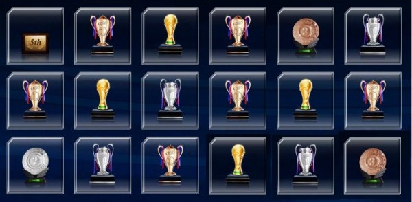 List-of-all-Trophies-of-Real-Madrid