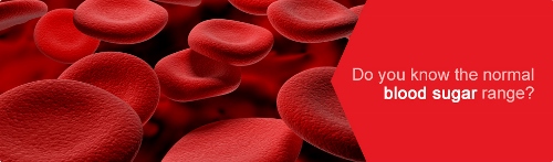 World Hypertension Day Photos (8)