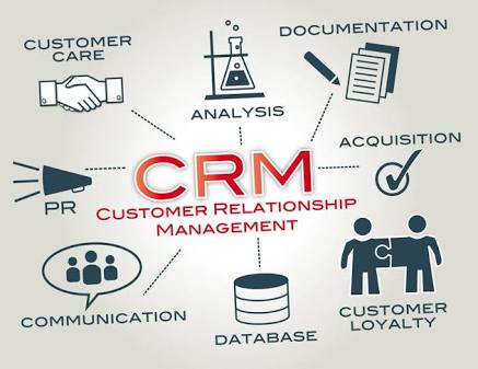 Customer Relationship Management – V Semester 2017